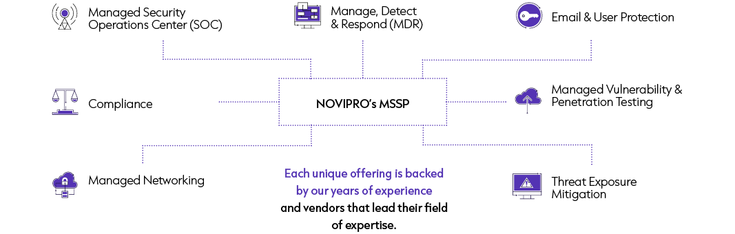 schema_NOV_ANG 1 (1)